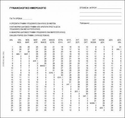 Ανταλλακτικό Γυναικολογικό personal 9,5 x 17 εκ.