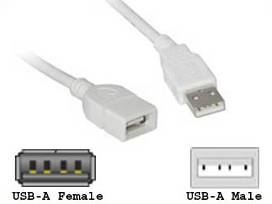 Καλώδιο προέκταση Usb 2.0  A/M  to  A/F  2m 